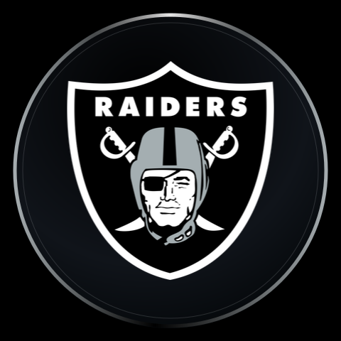 Las Vegas Raiders design preview